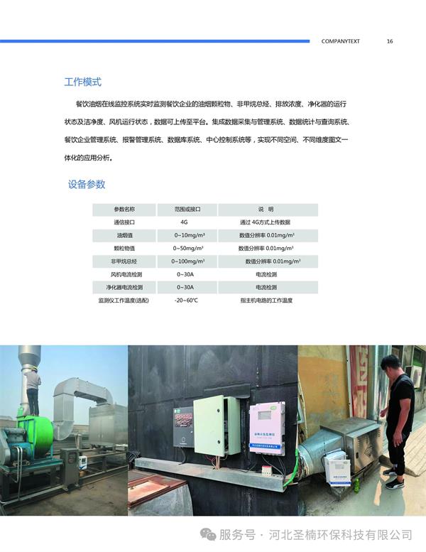 SNHB-YYZX-50型 油烟在线监测仪发货