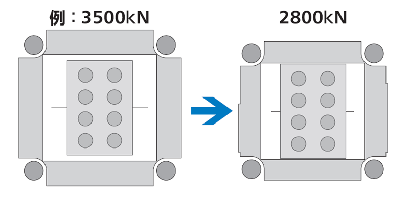 SE280EV-A-HD CT-6 spec