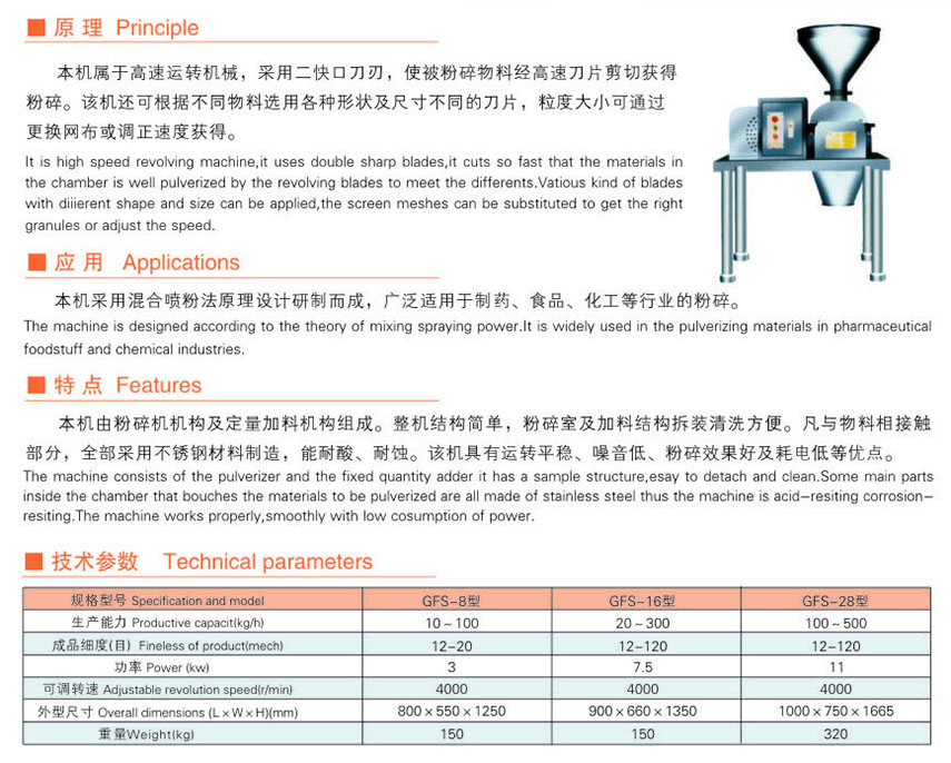GFS系列高效粉碎机