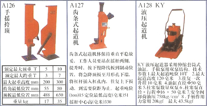 手摇挎顶