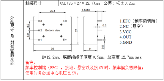 高精度、高指標(biāo)恒溫晶振系列