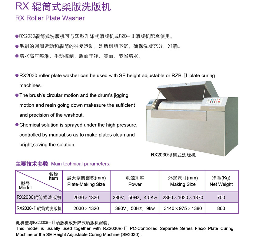 RX辊筒式柔版洗版机