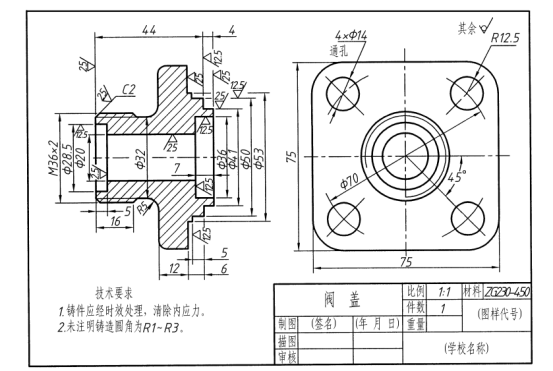 零件圖的內(nèi)容