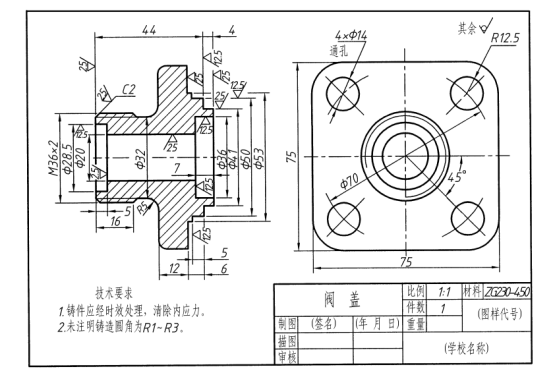 零件图的内容