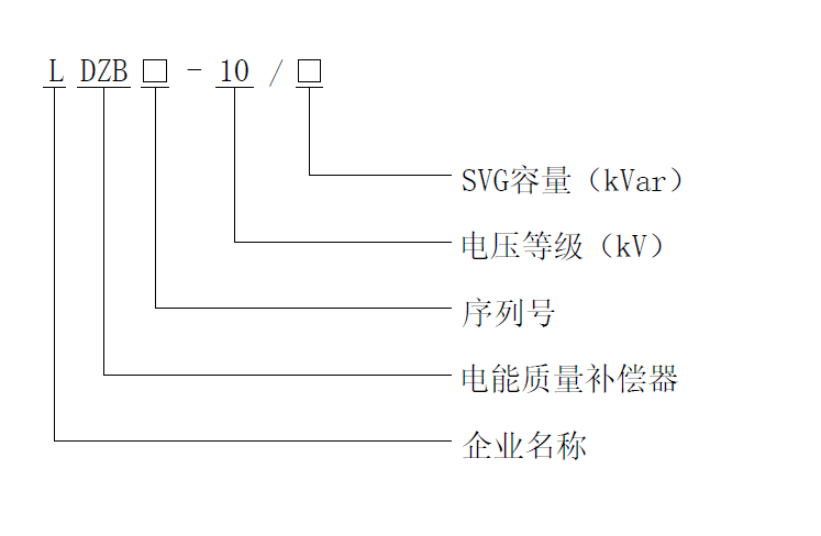 10kV电能质量综合补偿器