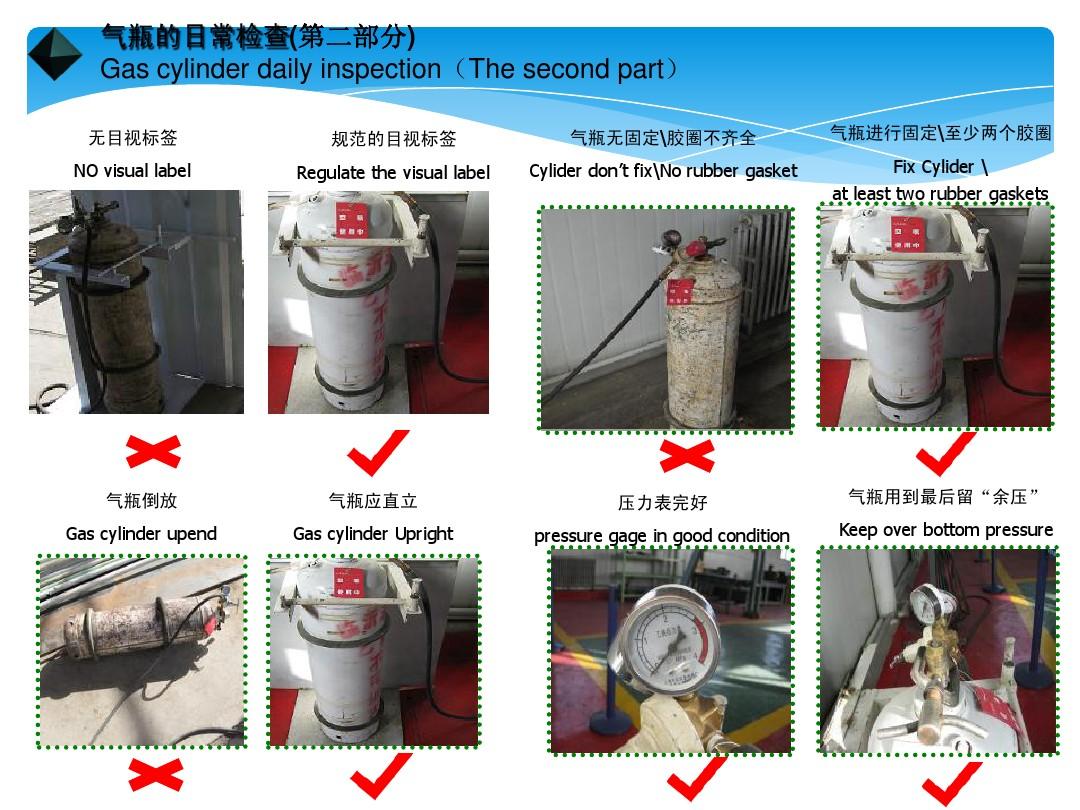 关于气瓶检测的重要性