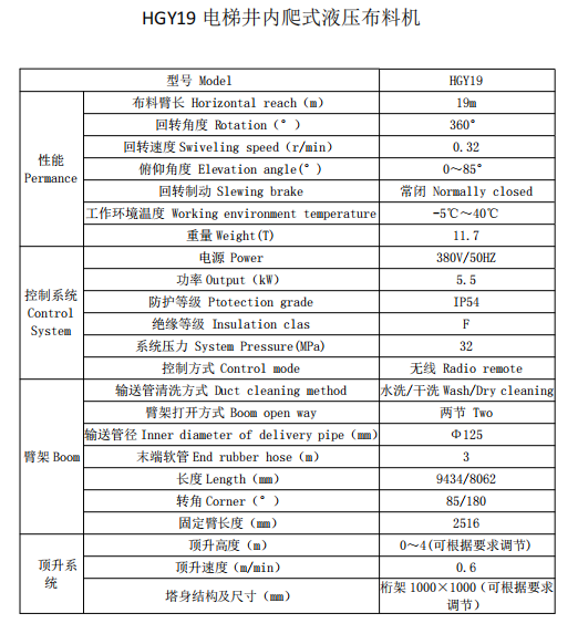 HGY19 電梯井內(nèi)爬式液壓布料機(jī)