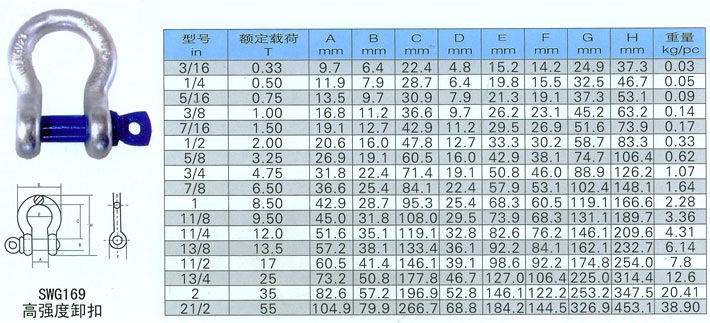 高强度卸扣