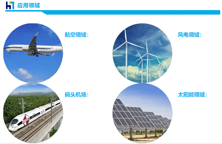 工業冷水機