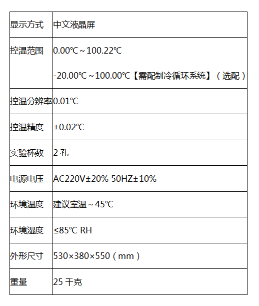 RK-1884D 石油產(chǎn)品密度粘度測定儀