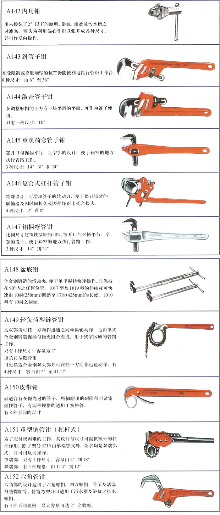 轻负荷型链管钳