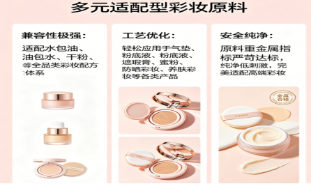 彩妆配方易氧化？试试科纳达稳定金红石二氧化钛