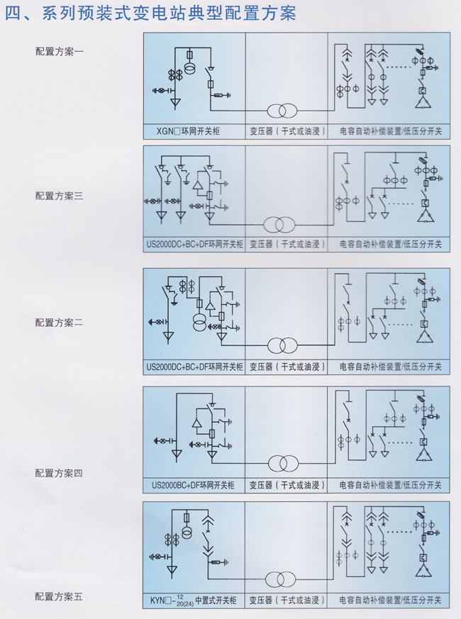 预装式箱式变电站