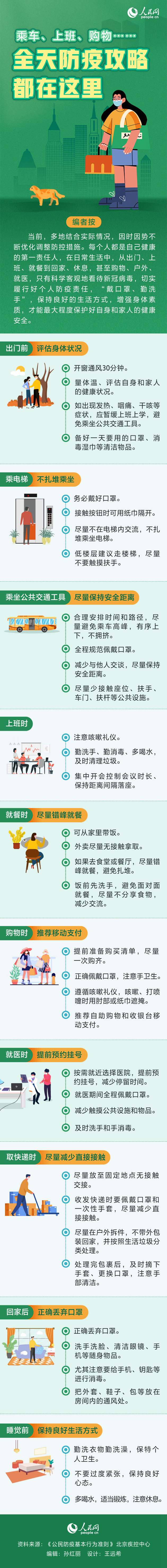 乘車、上班、購物……全天防疫攻略都在這里