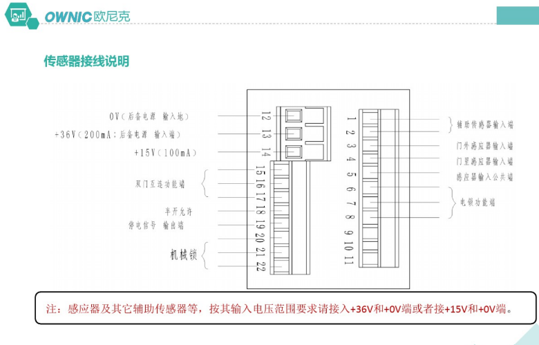 歐尼克接線圖
