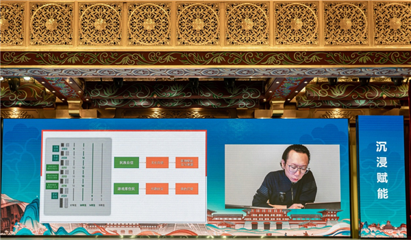 中国（洛阳）沉浸式文旅发展投资洽谈会暨沉浸式文旅论坛成功举办