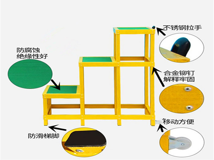 Insulating stool