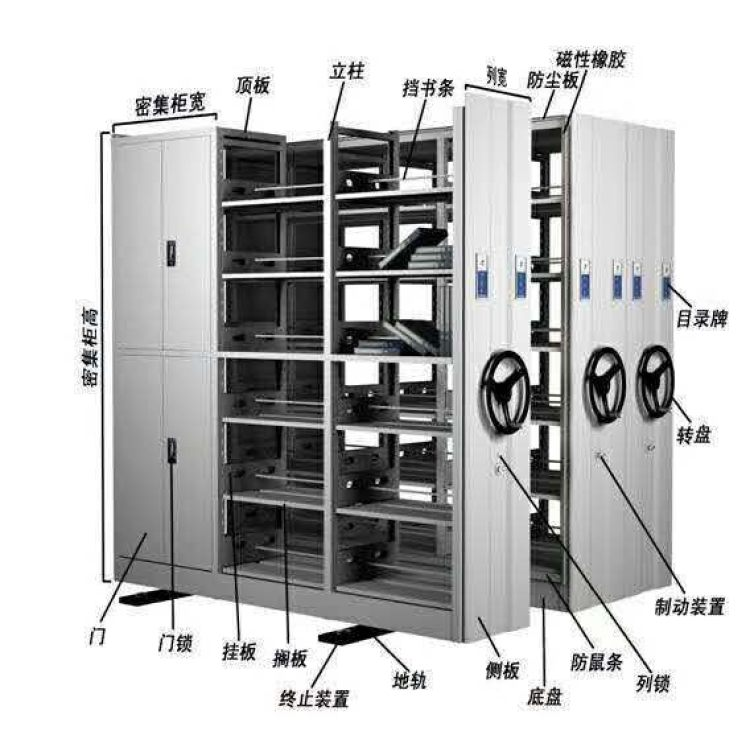 什么样的密集柜验收合格 什么样的密集柜验收合格