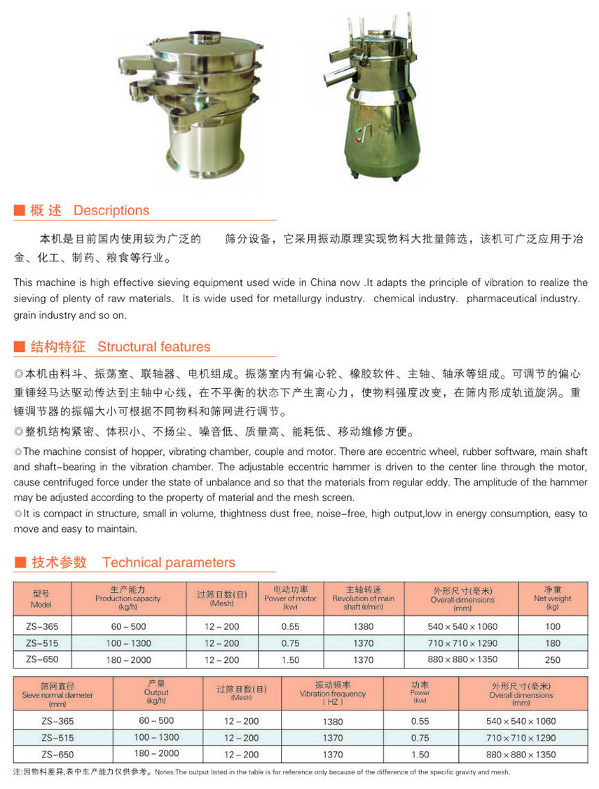 ZS series vibrating screen