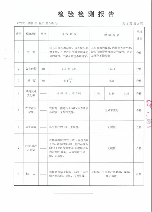 PPH管材检验报告