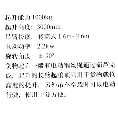 B122 全自动旋转吊车