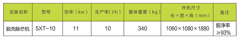 5XT型脫殼除芒機