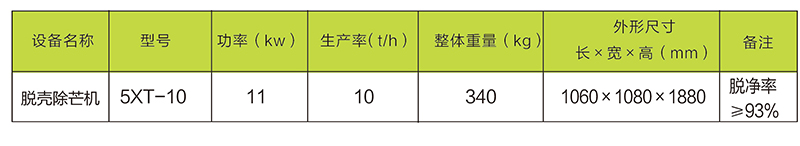 5XT型脫殼除芒機(jī)