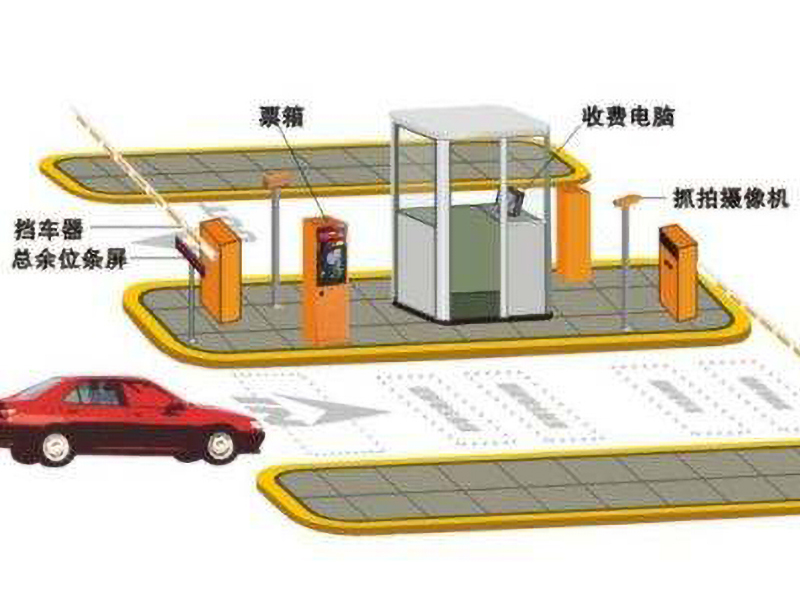 上海车牌出入口系统案例