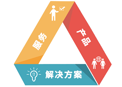 江苏万华拓谷新材料科技有限公司