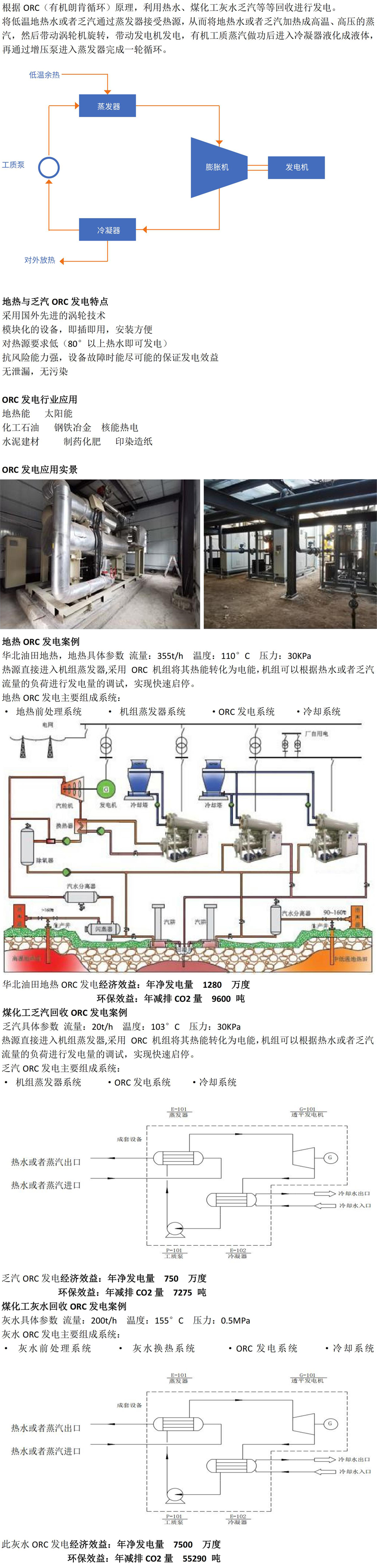 余热回收地热乏汽灰水ORC发电