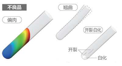 适合医疗用品注塑成型的住友注塑机