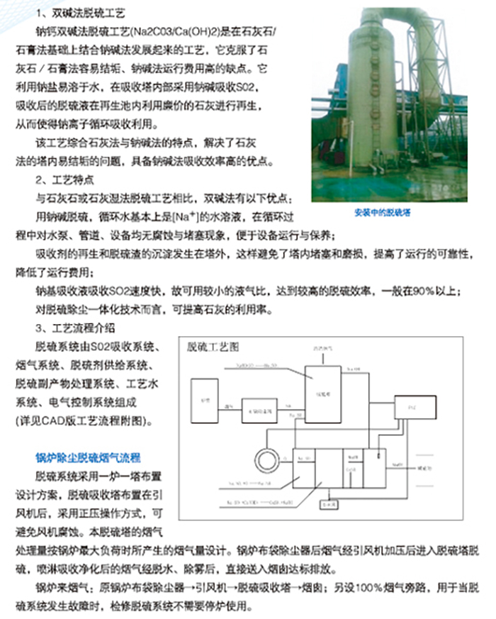 烟气脱硫系统工艺