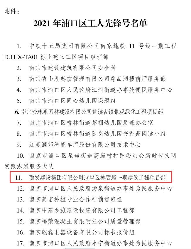 浦口区总工会领导一行来集团林西路一期建设工程项目部进行慰问