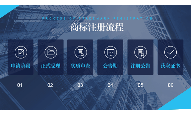 商标异议、无效宣告、撤三，年底前上线网上申请功能