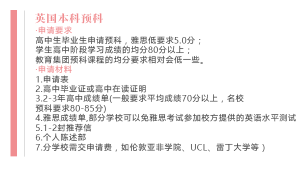 陕西英国留学