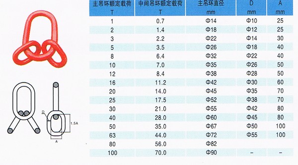 組合吊環