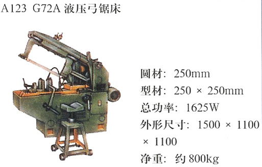 G72A液压弓锯床