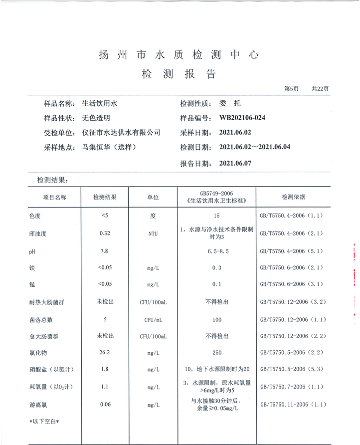 水达公司2021年6月份水质公告【管网水】