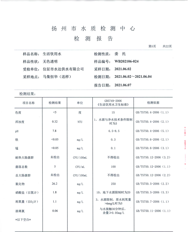 水達公司2021年6月份水質公告【管網水】