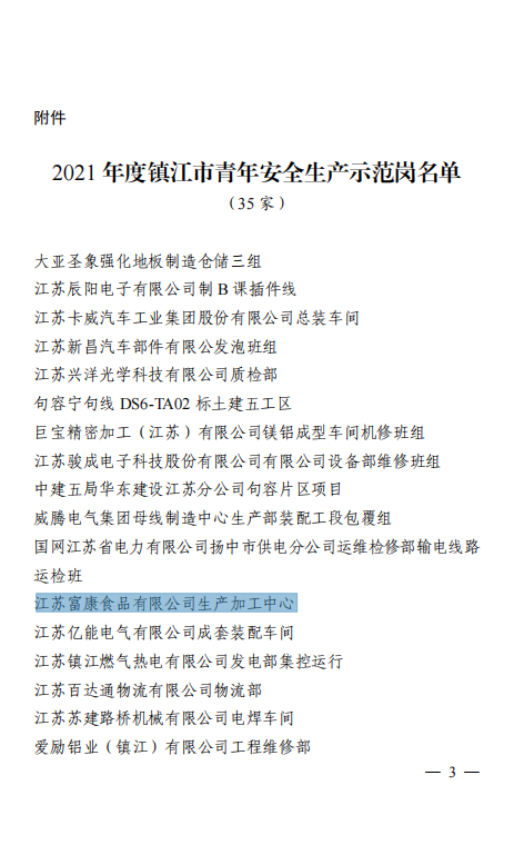 喜报！这个青年集体荣获“2021年度镇江市青年安全生产示范岗”荣誉称号~