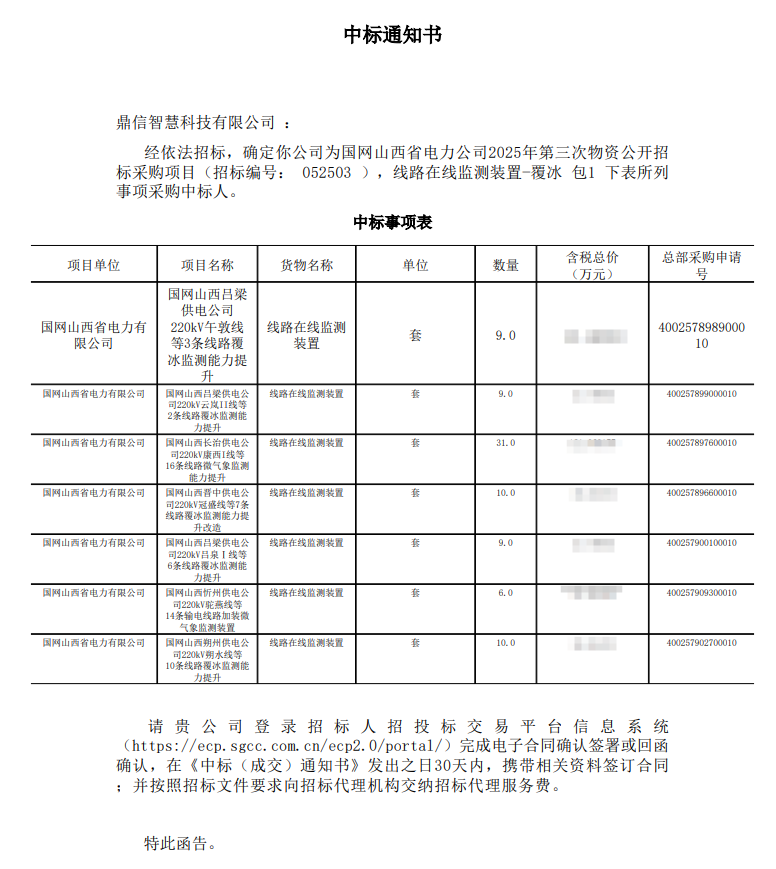 2025年10月11日 成功中標(biāo)國(guó)網(wǎng)山西省電力公司的采購(gòu)項(xiàng)目  線路在線監(jiān)測(cè)裝置 （覆冰）