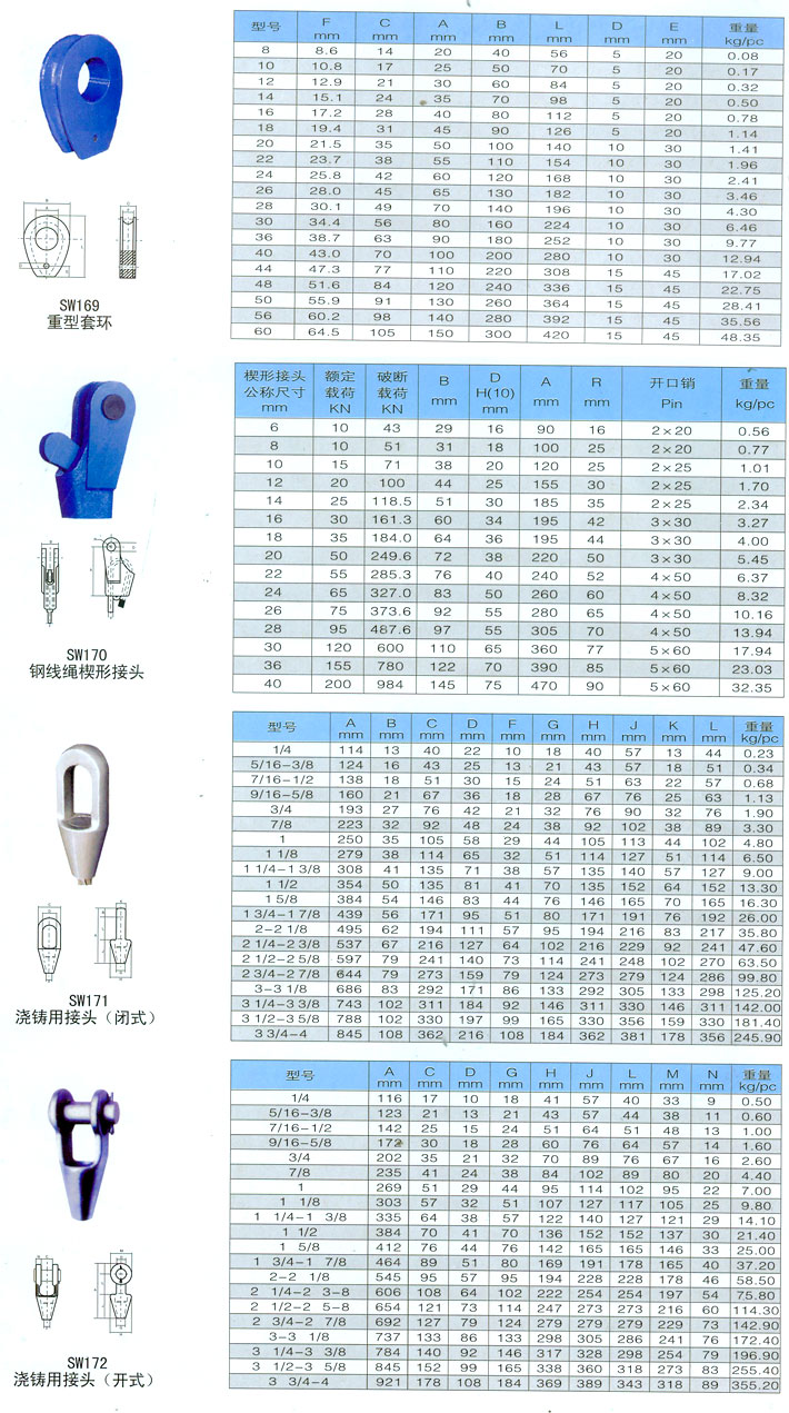 套环、接头