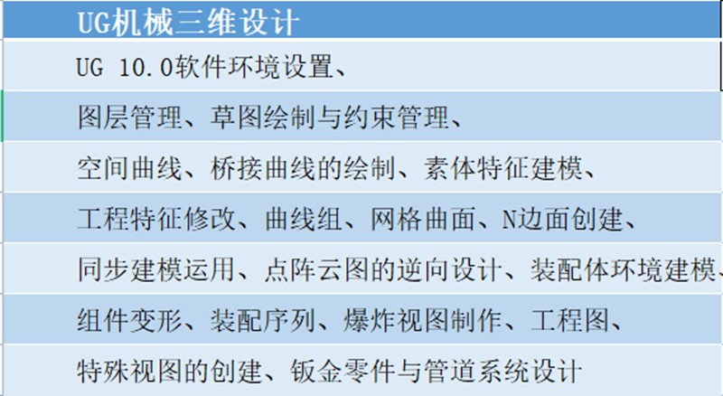 产品设计工程师