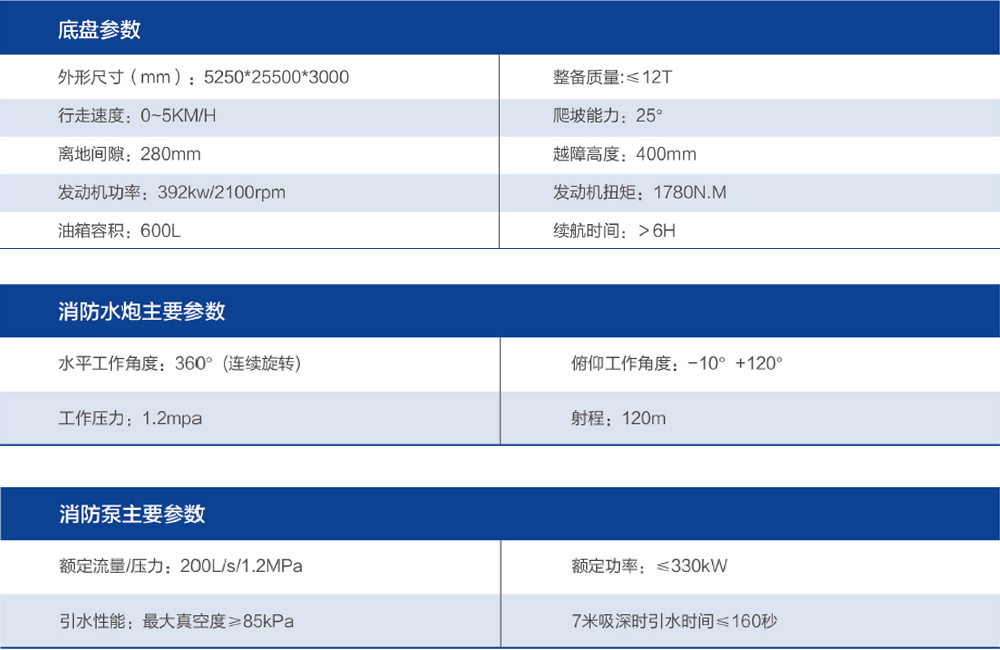 重型消防灭火机器人