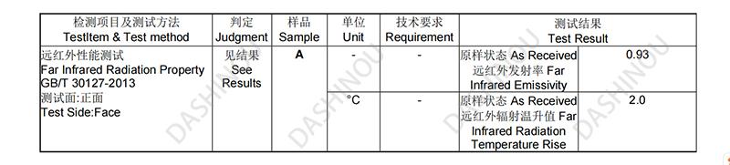 远红外整理剂
