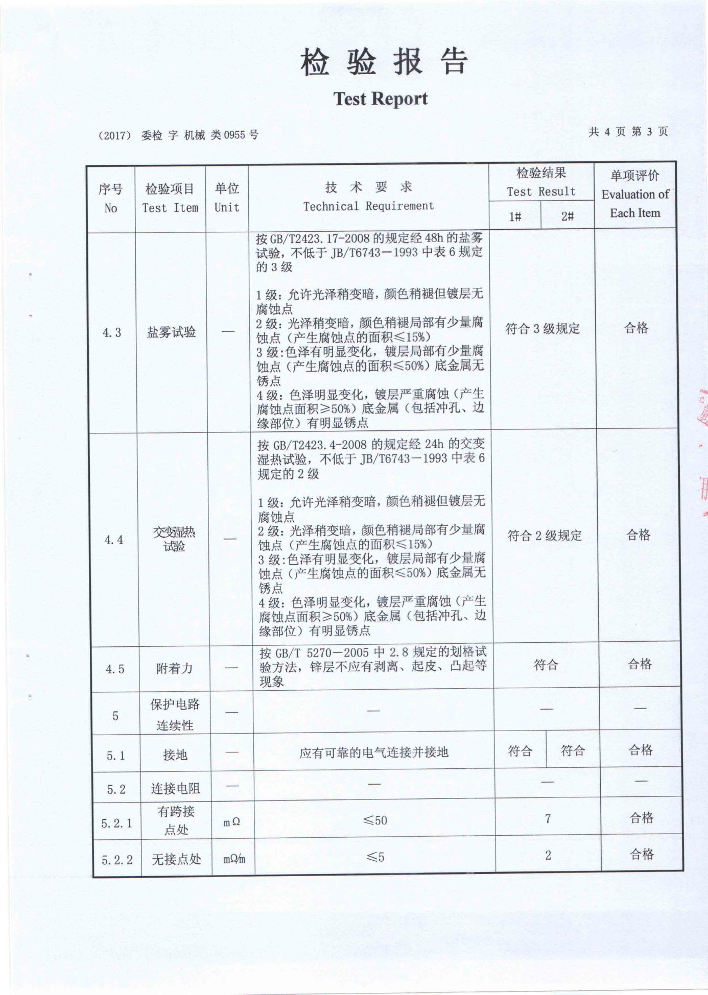 磨练报告