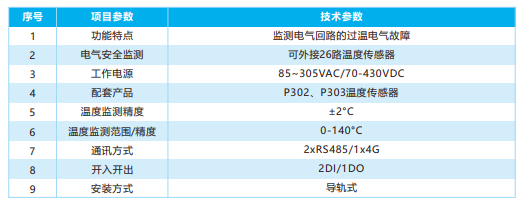 P61測溫探測器