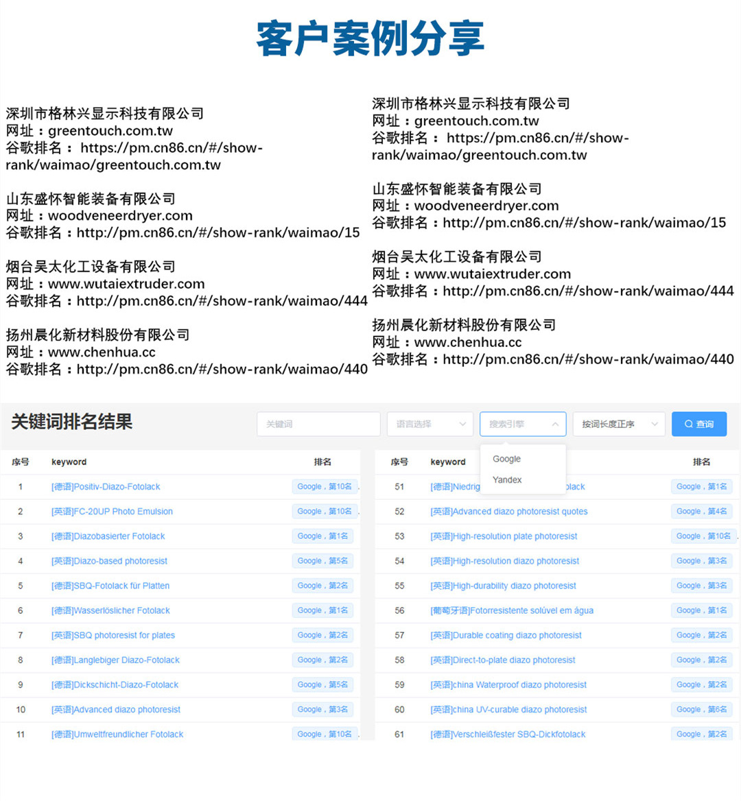 高港外贸网站建设-谷歌优化-外贸推广