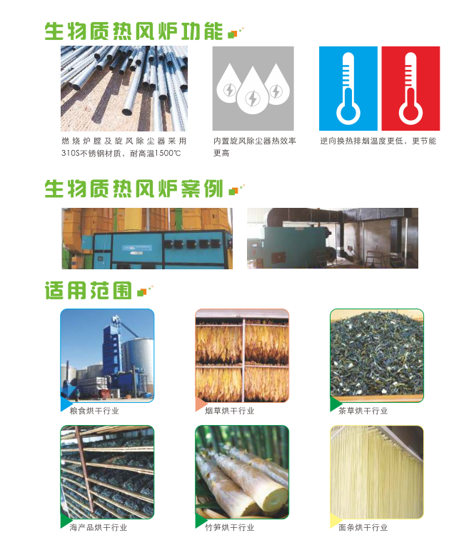 生物质热风炉