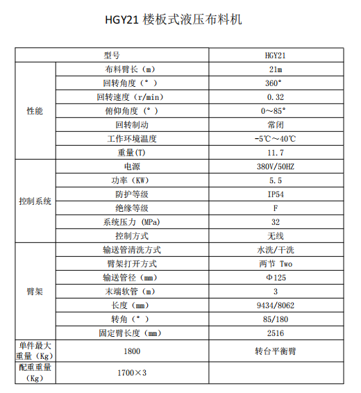 樓板內(nèi)爬液壓布料機(jī)